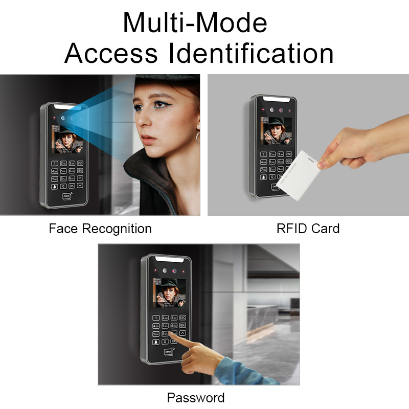 Aplikasi Kontrol Akses Biometrik Wajah Telegram Gratis
