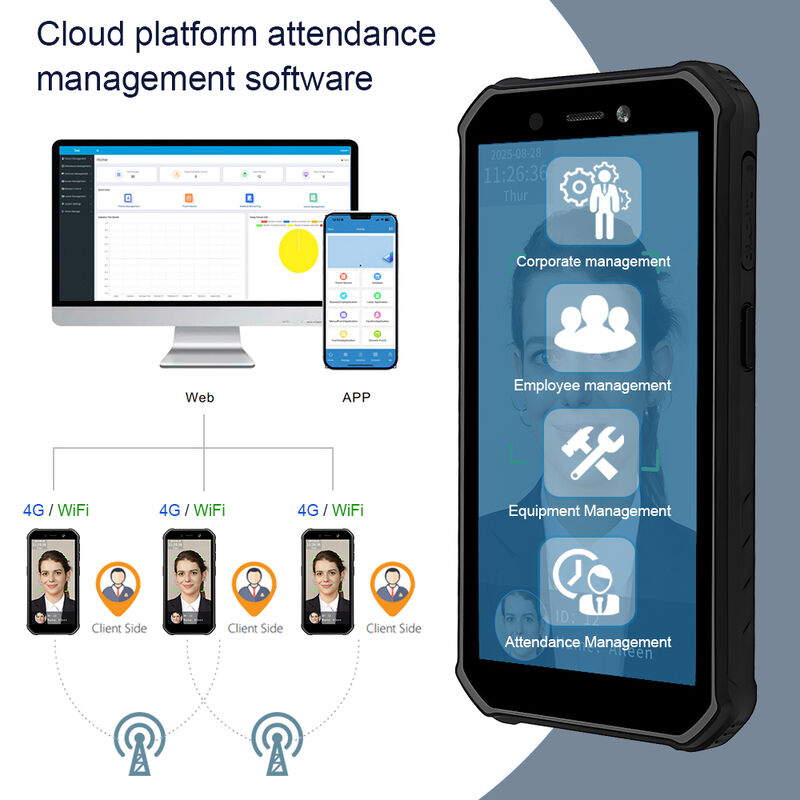 Sistem Kehadiran Waktu Portabel Android Terminal Pengenalan Wajah Biometrik