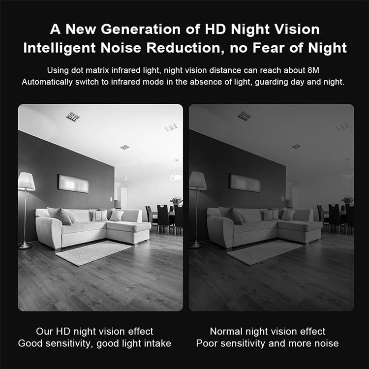 Night Vision 1080p Kamera Cctv Nirkabel Kecil Tahan Air Untuk Keamanan