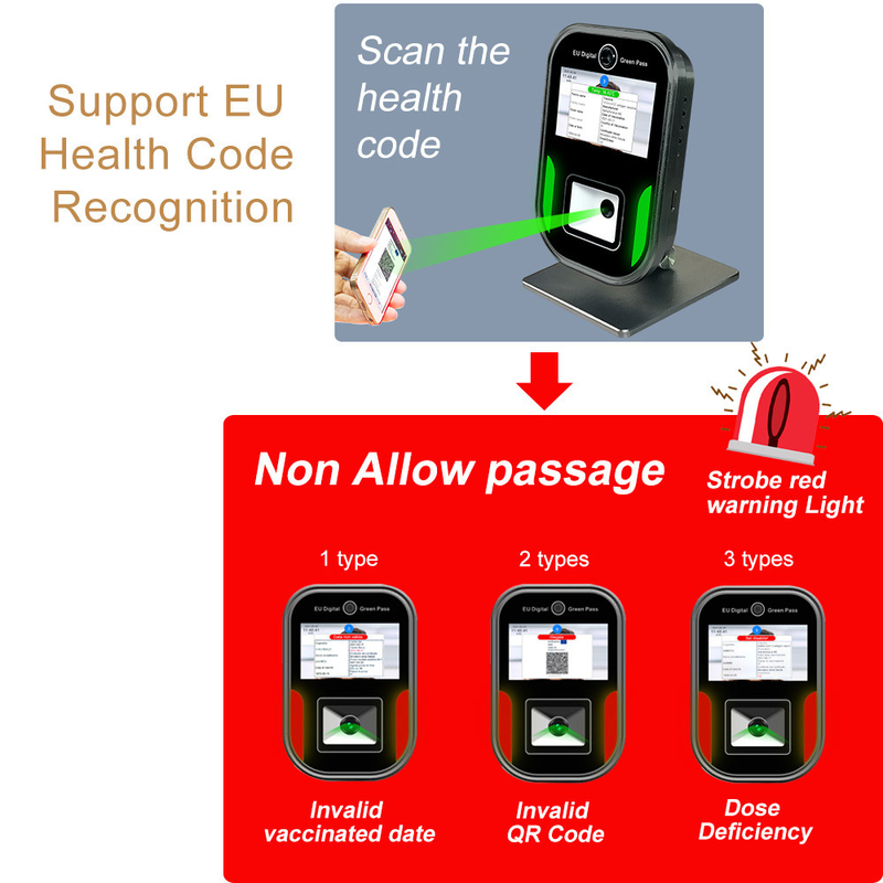 Pengukur Suhu Wajah Italia Eu Green Digital Pass Layar 5 Inci