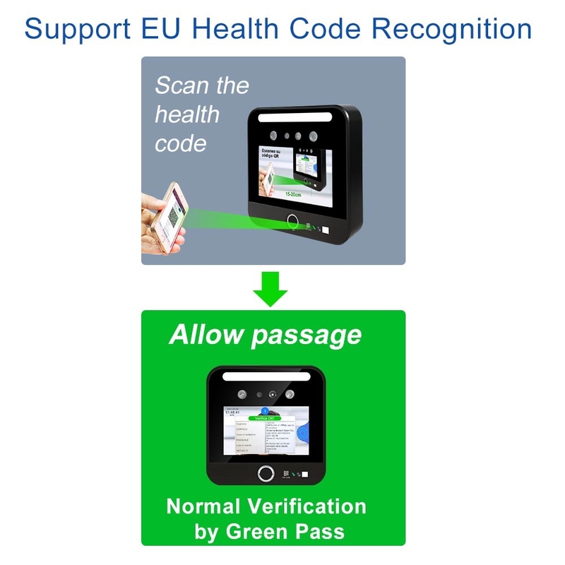 DCC Eu Digital QR Code EU Green Pass Scanner Reader Pengenalan Wajah Sertifikat C19