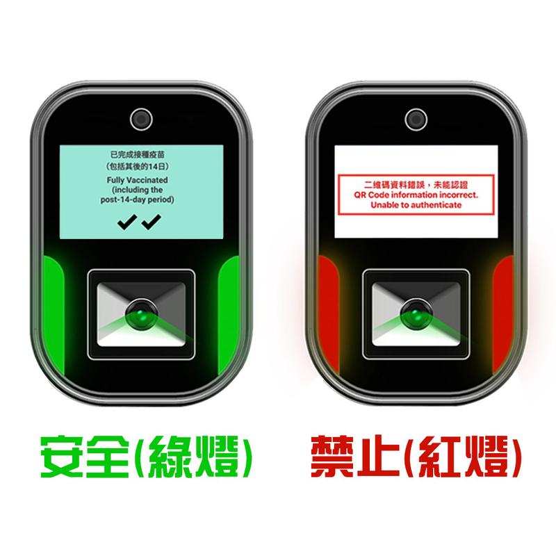 5 Inch LCD Display HongKong Green Pass Scanner Pembaca Kode QR Pemindai