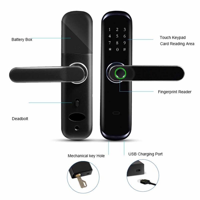 Keypad Sidik Jari Biometrik Kunci Pintu Tanpa Kunci Rumah Pintar Tuya APP Wifi