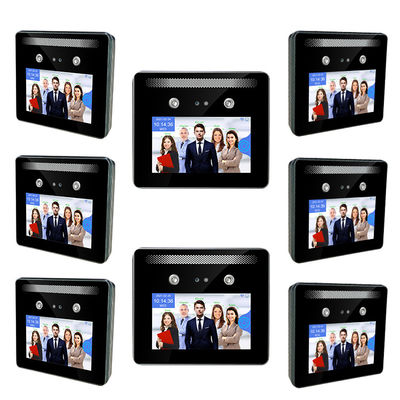 Pengenalan Wajah Sistem Absensi Biometrik Jarak Jauh Dinamis